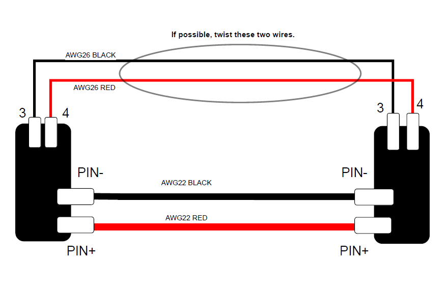 Extension Cable