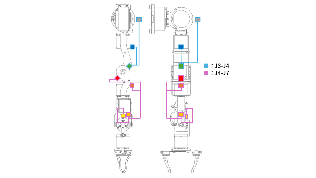 J3-J4 J4-J7 wiring